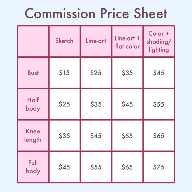 Commission Price Sheet